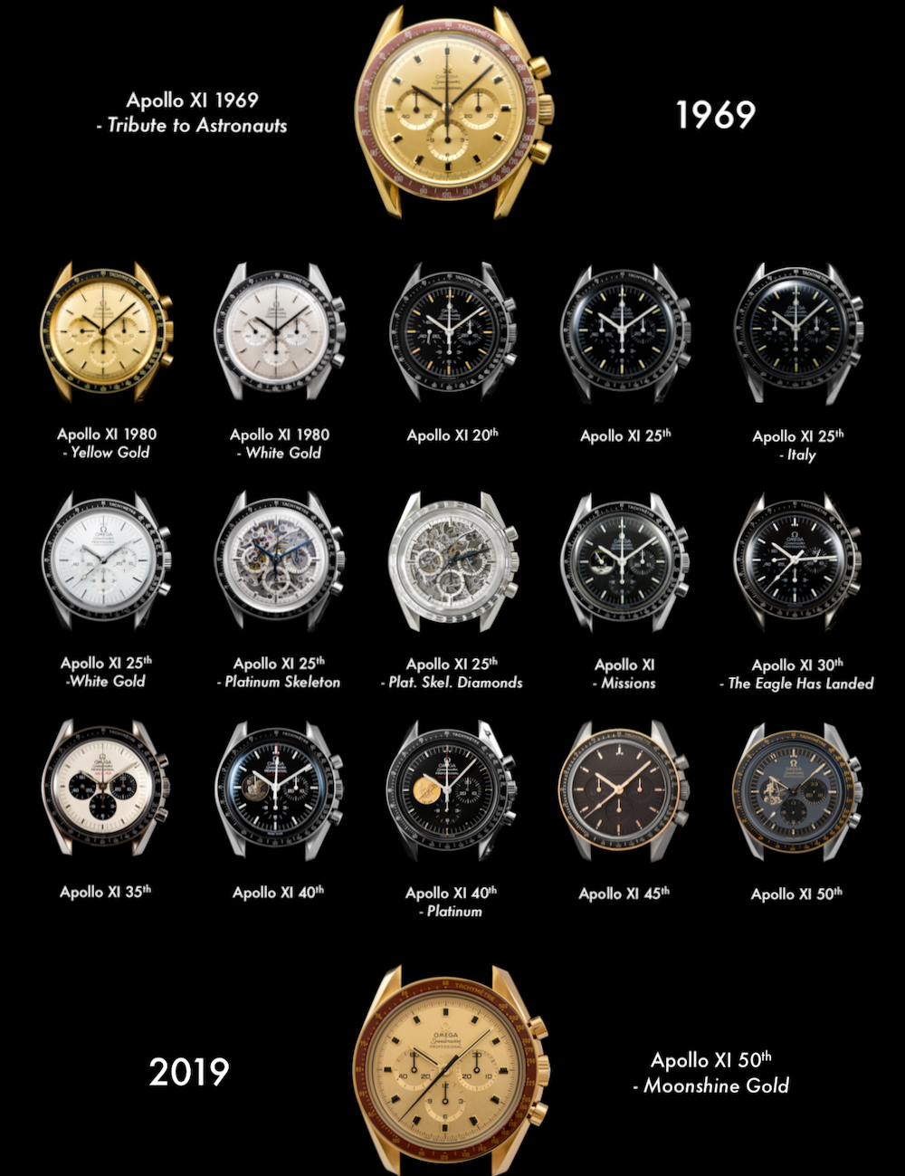 apollo 11 commemorative watch
